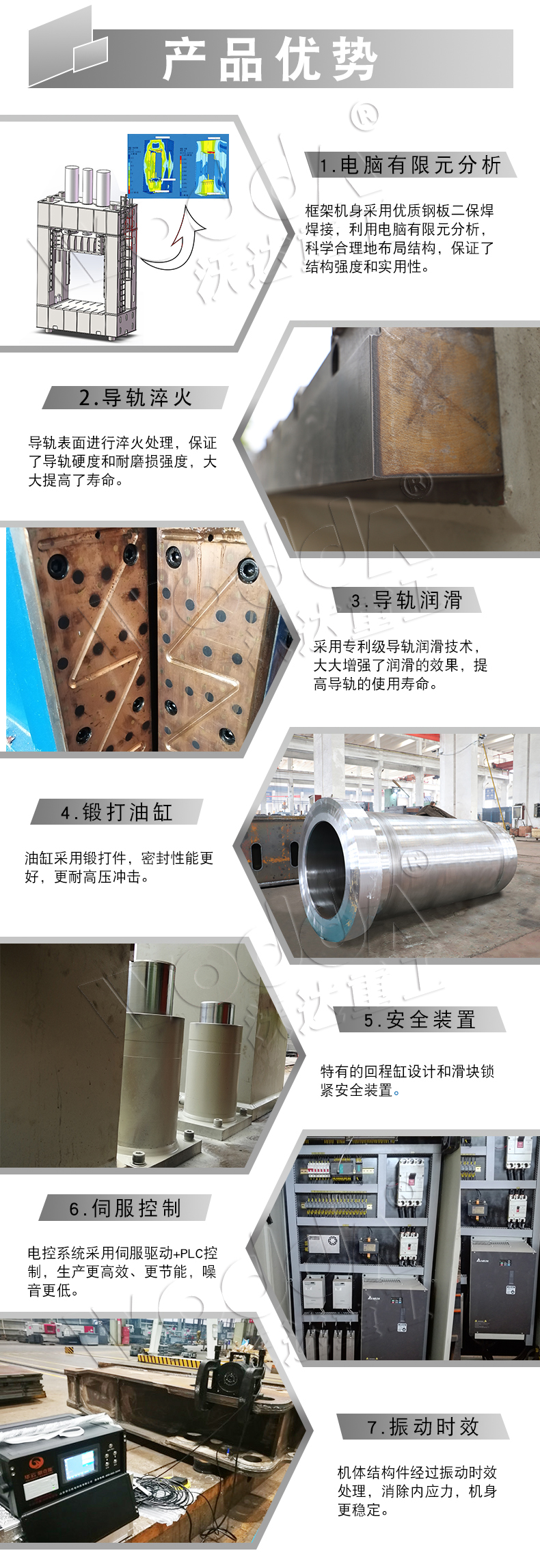 2000噸波紋闆液壓機