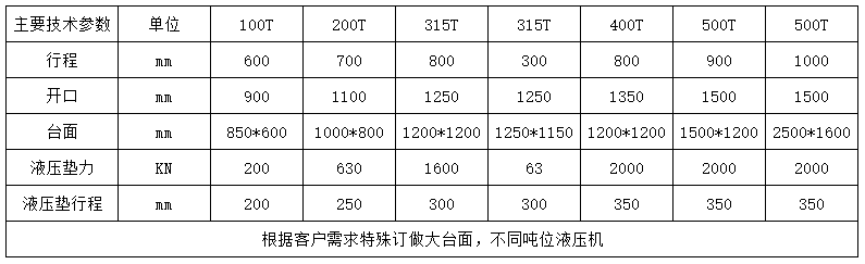 400噸龍門框式液壓機 400噸龍門框式液壓機