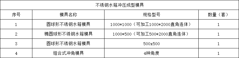 不鏽鋼水箱沖壓成型模具 不鏽鋼水箱沖壓成型模具